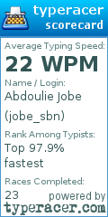 Scorecard for user jobe_sbn
