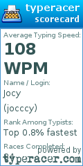 Scorecard for user jocccy