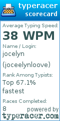 Scorecard for user joceelynloove