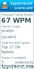 Scorecard for user jocelm