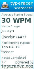 Scorecard for user jocelyn7447