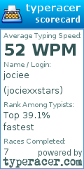 Scorecard for user jociexxstars