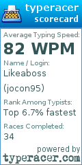 Scorecard for user jocon95