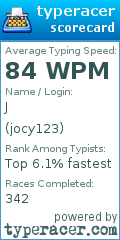 Scorecard for user jocy123