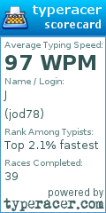 Scorecard for user jod78