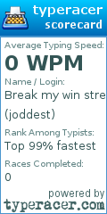 Scorecard for user joddest