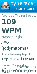 Scorecard for user jodymitoma