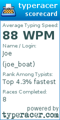 Scorecard for user joe_boat