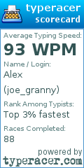 Scorecard for user joe_granny