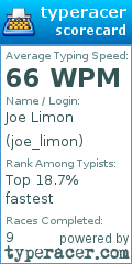 Scorecard for user joe_limon