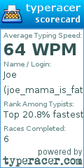 Scorecard for user joe_mama_is_fat