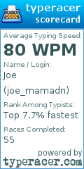 Scorecard for user joe_mamadn