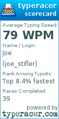 Scorecard for user joe_stifler