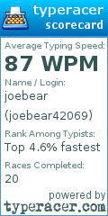 Scorecard for user joebear42069