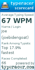 Scorecard for user joebidengoat