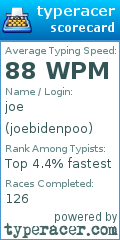 Scorecard for user joebidenpoo