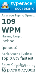 Scorecard for user joeboe
