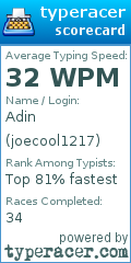 Scorecard for user joecool1217