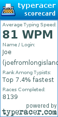 Scorecard for user joefromlongisland