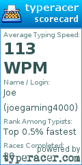 Scorecard for user joegaming4000