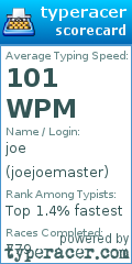 Scorecard for user joejoemaster