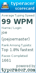 Scorecard for user joejoemaster