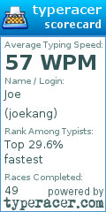 Scorecard for user joekang