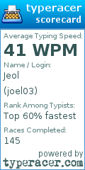 Scorecard for user joel03