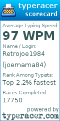 Scorecard for user joemama84