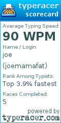 Scorecard for user joemamafat