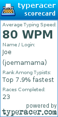 Scorecard for user joemamama