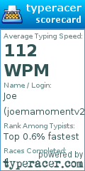 Scorecard for user joemamomentv2