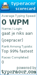 Scorecard for user joepracer