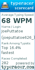 Scorecard for user joeputtatoe626_