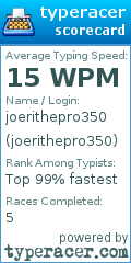 Scorecard for user joerithepro350