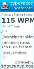 Scorecard for user joerobinettebiden