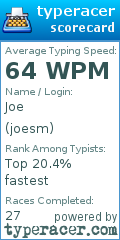 Scorecard for user joesm