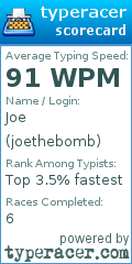 Scorecard for user joethebomb