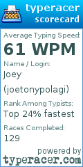 Scorecard for user joetonypolagi