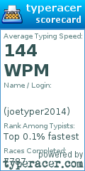 Scorecard for user joetyper2014