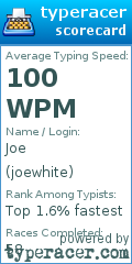 Scorecard for user joewhite