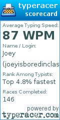 Scorecard for user joeyisboredinclass