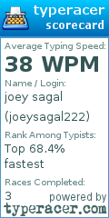 Scorecard for user joeysagal222