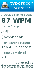 Scorecard for user joeyynchan