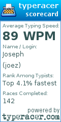 Scorecard for user joez