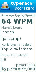 Scorecard for user joezump