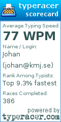 Scorecard for user johan@kmj.se