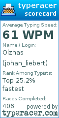 Scorecard for user johan_liebert