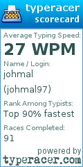 Scorecard for user johmal97