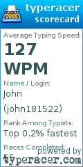 Scorecard for user john181522